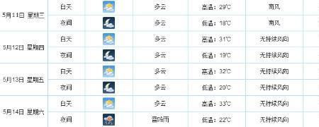 8月15号和9月3号有什么区别