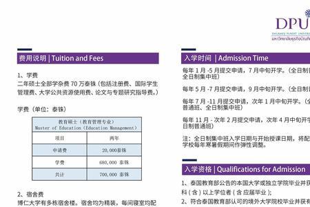 泰国博仁大学硕士专业有哪些