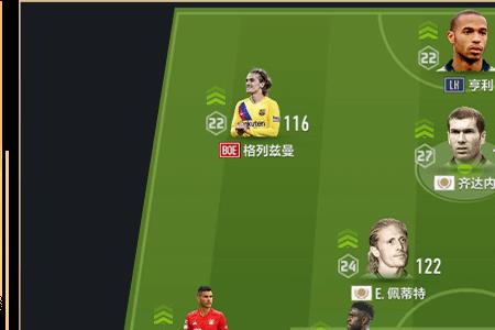 fifaonline4齐达内哪个手感好