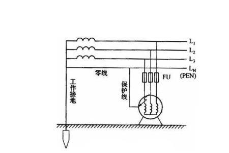 零序电流为什么为零