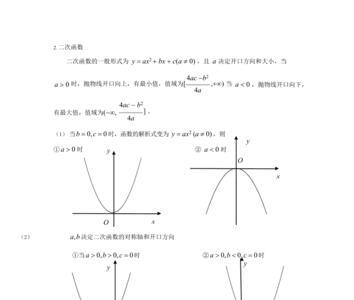 二元一次函数图像性质