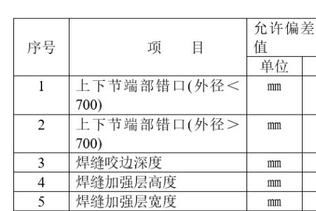 预制管桩终压值如何确定