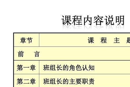 国网班组长岗位职责