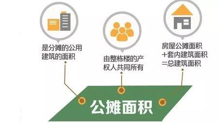 公摊18%面积计算公式