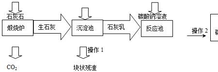 硫酸钙煅烧生成什么