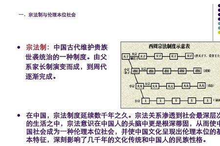 富人本位制是指