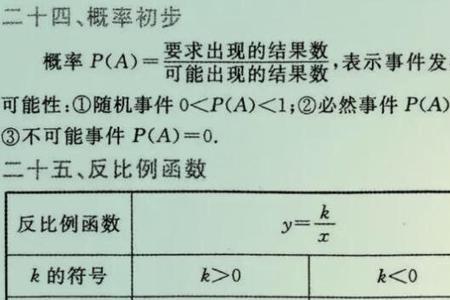 初中数学变形公式需要背吗