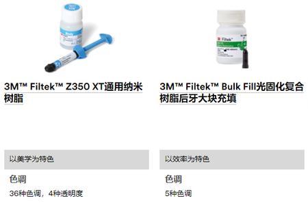 流动树脂和3m树脂的区别