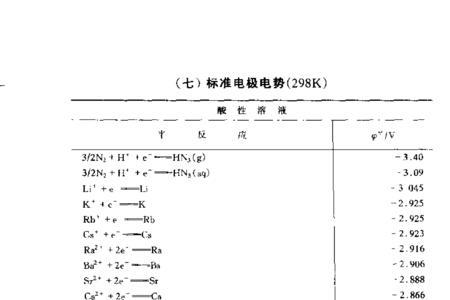 标准电极电势值怎么比较