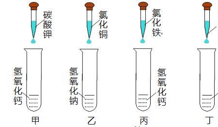 氢氧化铜的相对质量