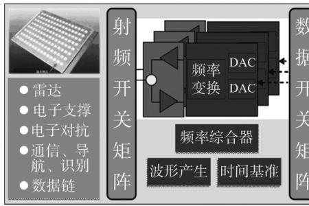 时序器滤波器是做什么的