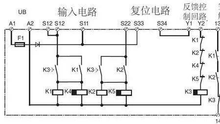 安全触点或安全电路什么意思