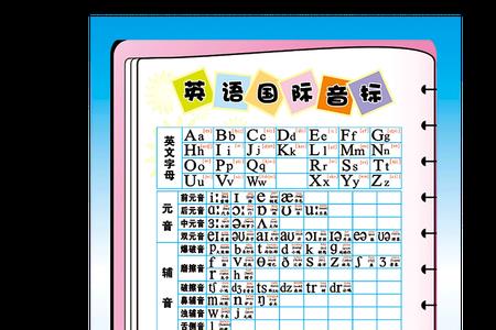 用国际音标给古诗注音