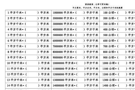 1平米等于多少厘米