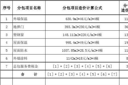 总承包服务费计算基数是什么