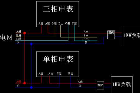 三相电kwh等于多少度