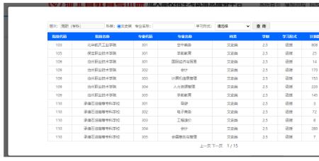 本科差12分征集志愿可以成功吗