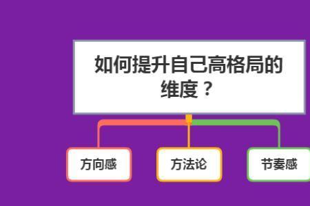 大三角格局人生稳定吗