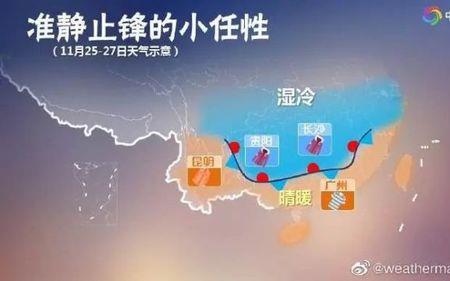 天气反差比较大是什么意思