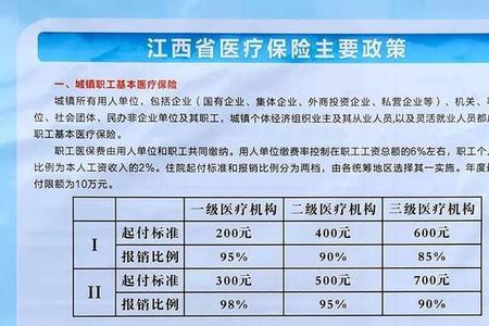 医疗保障中心职责