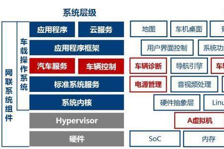 联车智控靠谱吗