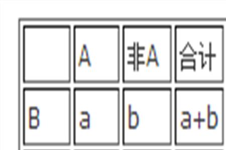 相数什么意思