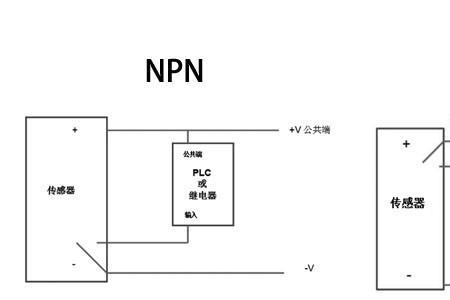 高电平是pnp还是npn