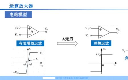 什么是理想电路元件和电路模型