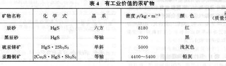 一百是由什么组成的