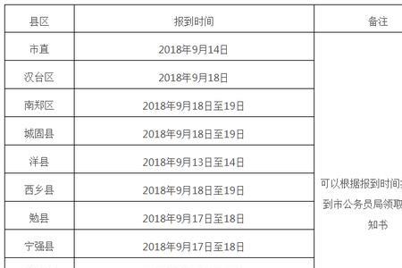 公务员参公登记多久能完成