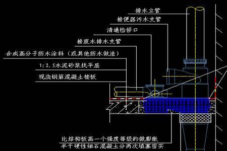 同层排水会反水吗