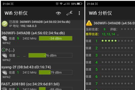 信号强度dbm-106是啥意思