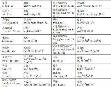 绥化方言和普通话区别