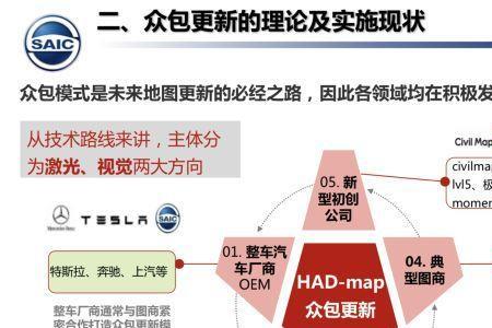 众包来回切换模式好不好