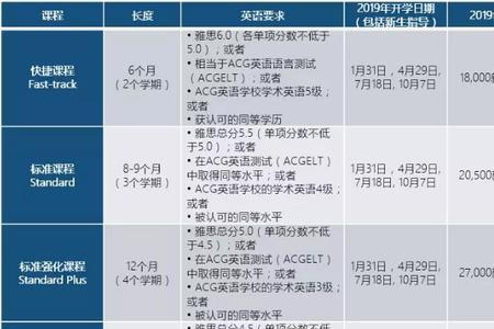 新西兰acg怎么入学