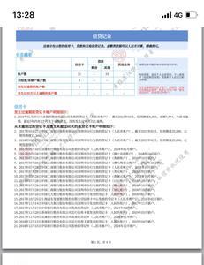 中行征信报告怎么看