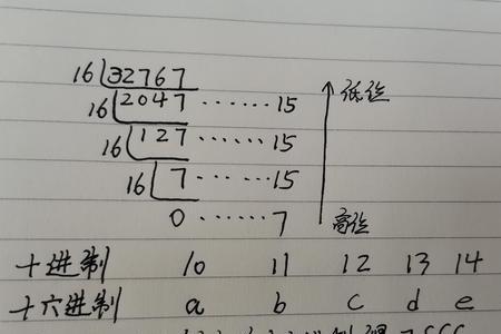 28转换为16进制是多少