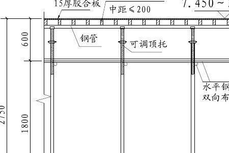 根据层高如何算站杆高度