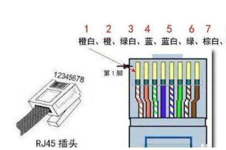 更换水晶头需要断电吗