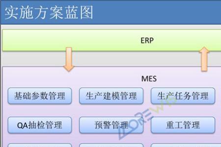 欣旺达17c是什么级别