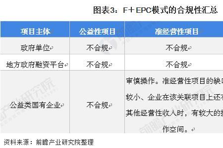 comf模式是什么意思