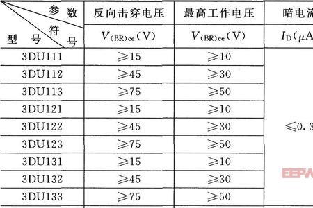 5n50c是什么三级管