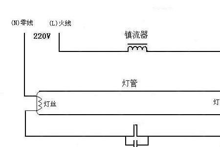 镇流器有哪几种