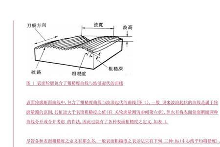 rz20相当于多少粗糙度