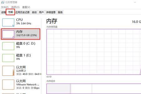 win7能管理多大内存