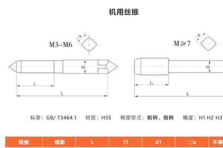 上工m8攻丝没牙为什么