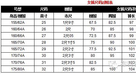 臀围124是多少尺