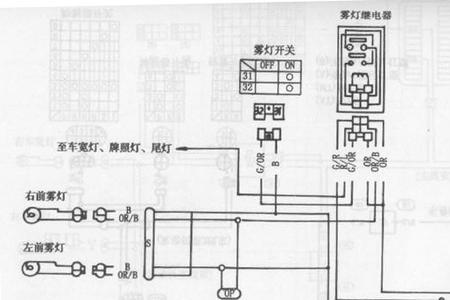 怎样检修前雾灯控制电路故障