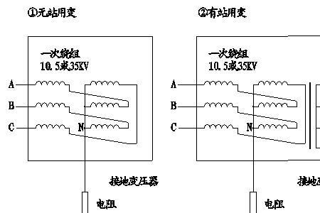 变压器中性点是怎么分出来的