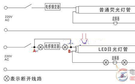 荧光灯由哪些部件组成